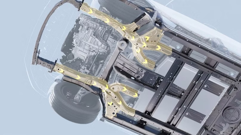 GEELY M AUTOMOCIÓN - ESTRUCTURA TRIDIRECCIONAL