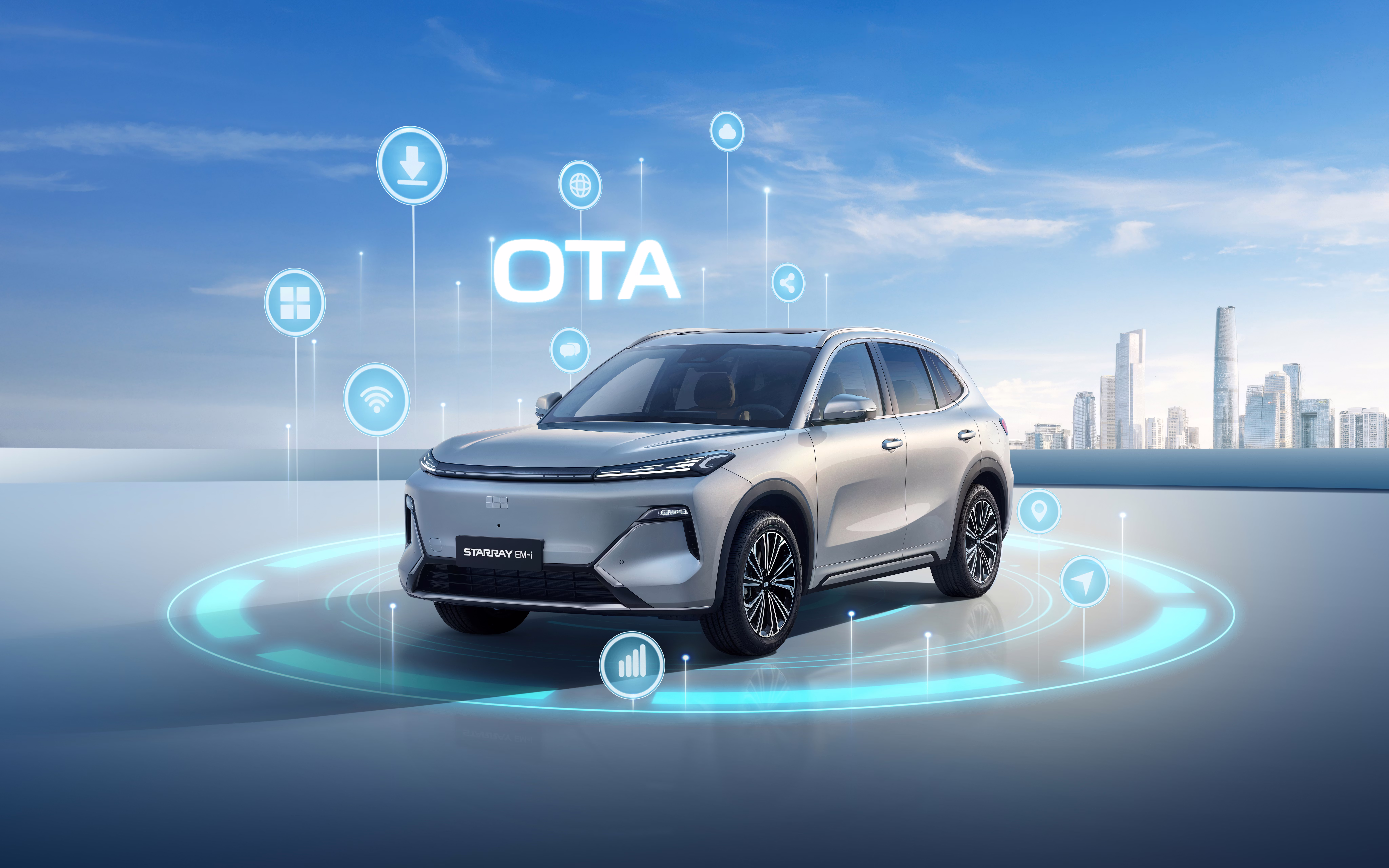 GEELY M AUTOMOCIÓN - COCHES CONECTADOS
